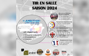 🏹 Saison salle 2024 - Récap 🏹