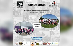 BILAN DE LA SAISON 2025 🎬✨