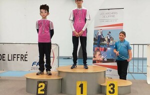 Augustin COIC_U15HCL_1er + Fabien_U15HCL_2ème