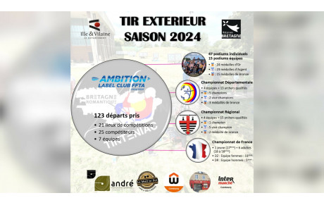 ✨ SAISON EXTÉRIEURE 2024 ✨